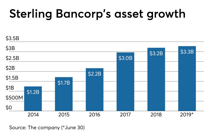 AB-101819-STERLING (1).jpeg