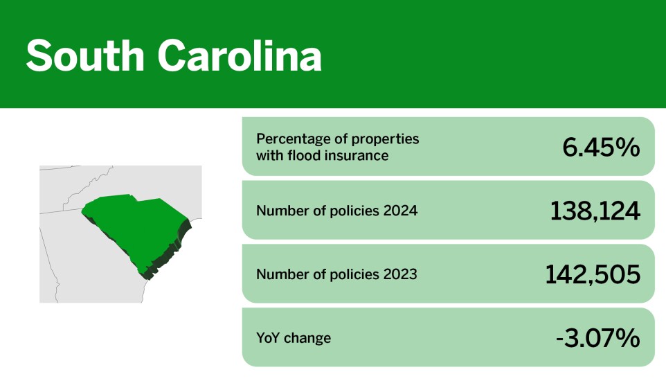 States with flood insurance problems_3.jpg