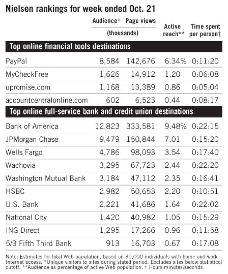 20071101fl49f7cc-1-110207financialwebwatch.jpg