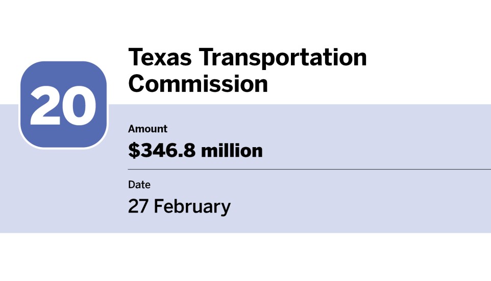 Bond Buyer_largest bond financings of February_Texas Transportation Commission_20.jpg