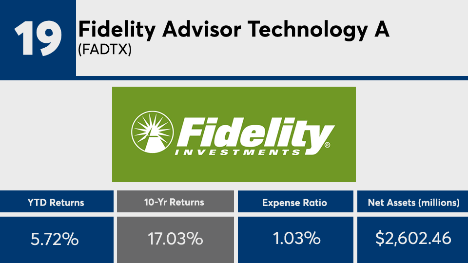 FP051320_19 copy.png
