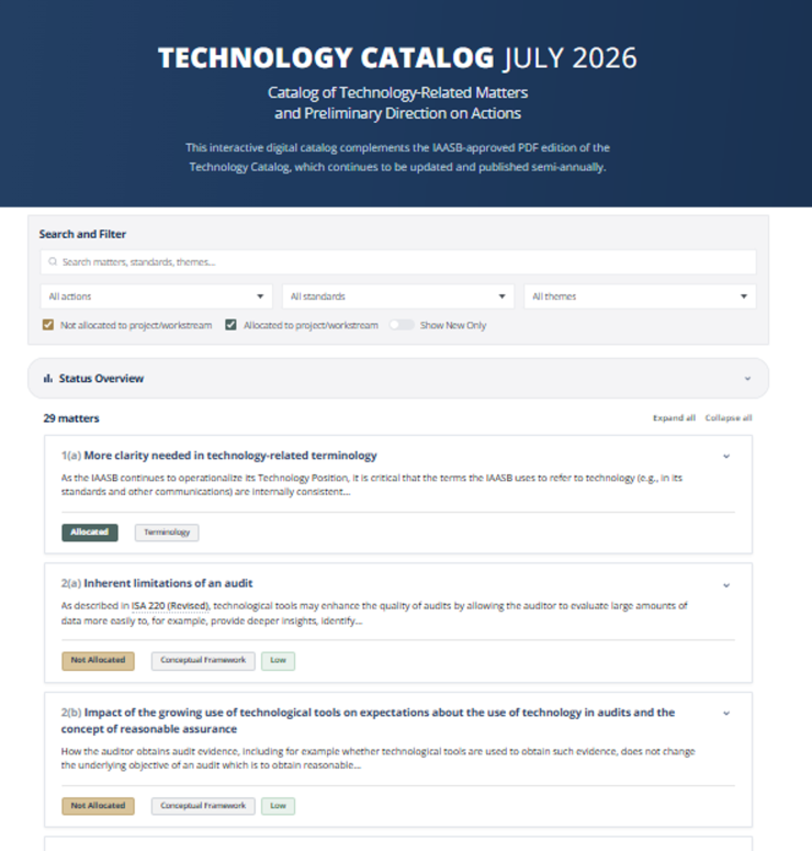 IAASB technology catalog