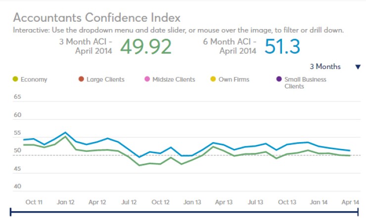 ACI-April2014-screen
