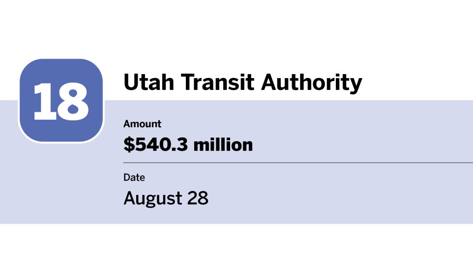 Bond Buyer_20 largest bond financings of August__18.jpg