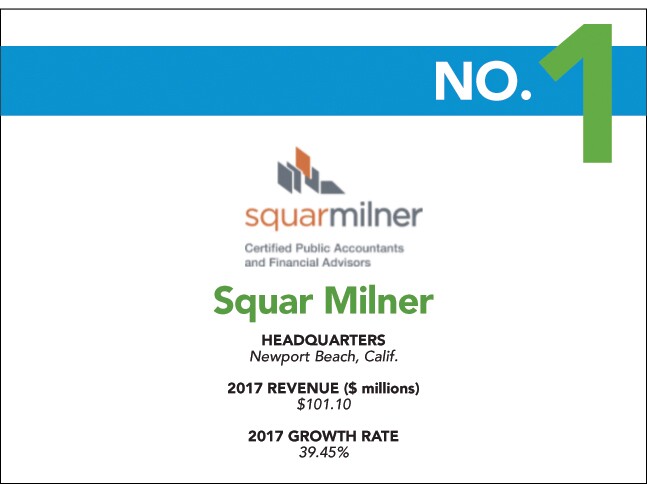 2018 Top 100 Fastest Growing - 1- SquarMilner