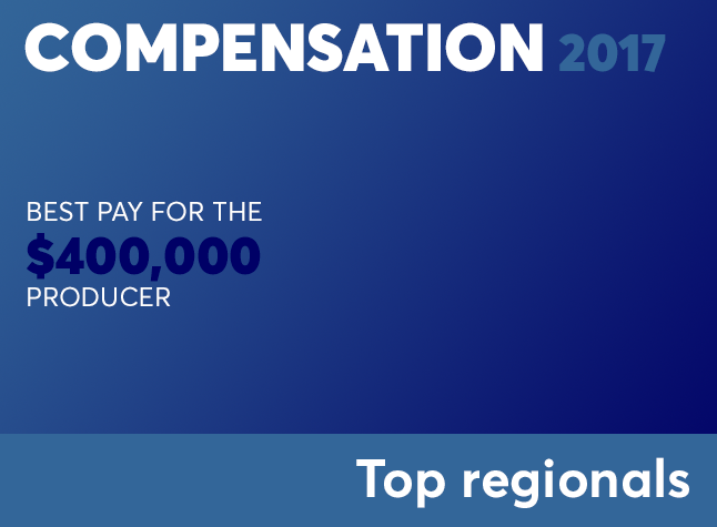 RegOWS400KComp_1.png