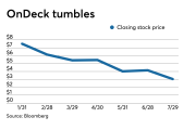AB-072919-ONDECK (2).png