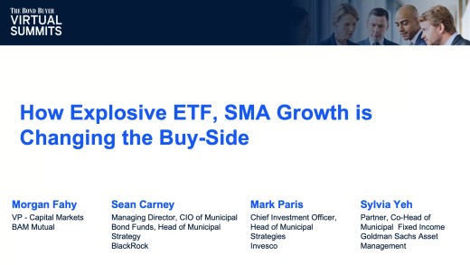 How Explosive ETF, SMA Growth is Changing the Buy-Side