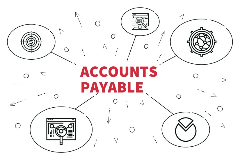 Accounts payable