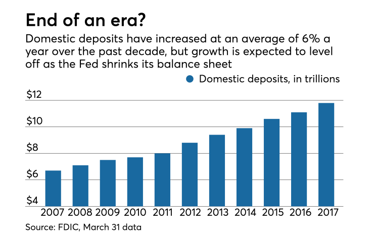 AB-073117-FEDDEPOSIT (2).png