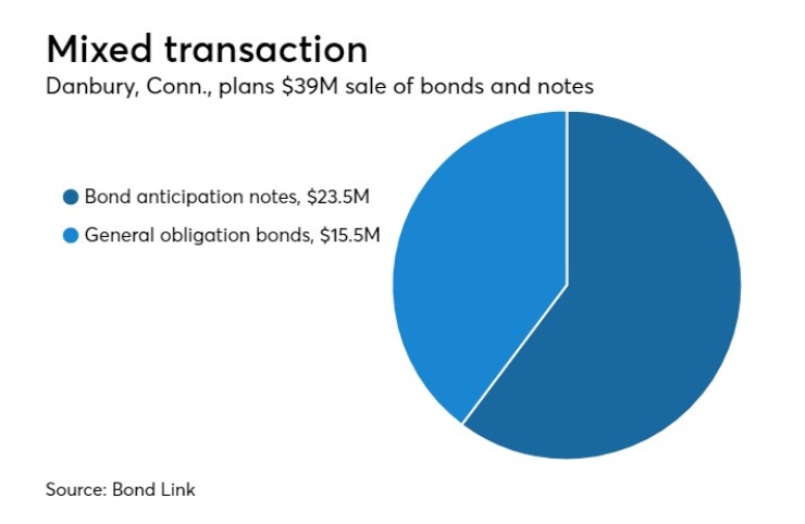 BB-071018-DANCT (2).jpg