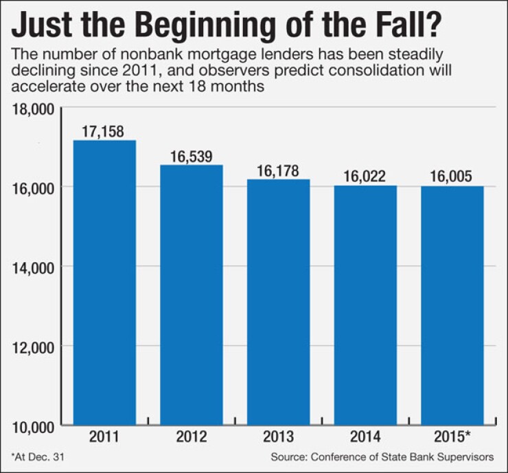 ab011416consolidate.jpg