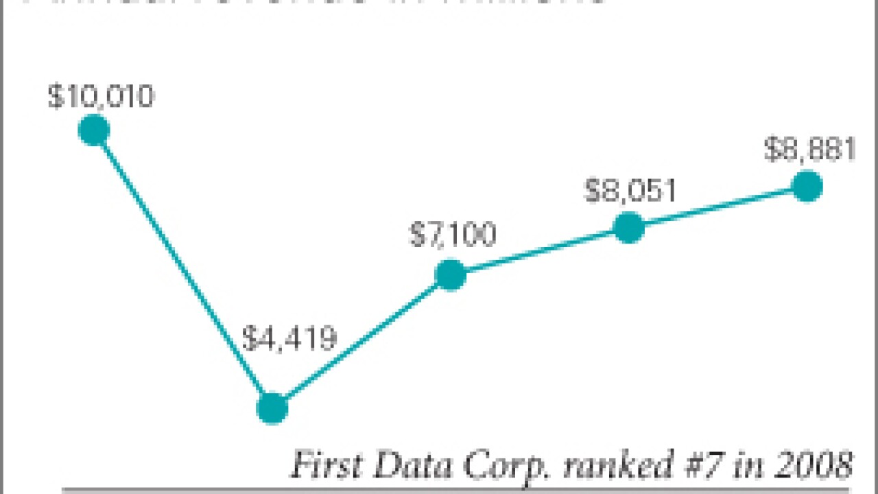 firstdata.jpg
