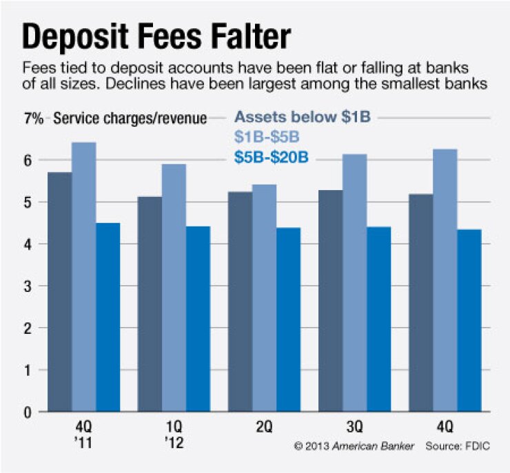 ab040113overdraft2.jpg