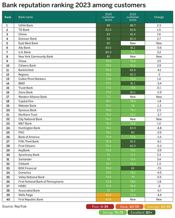 2023 customer score (1).jpg