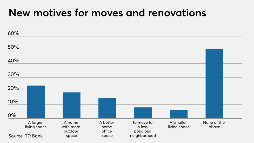 NMN090920-Motivations.png