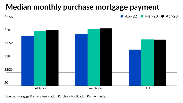 NMN052523-MBA PAPI.png