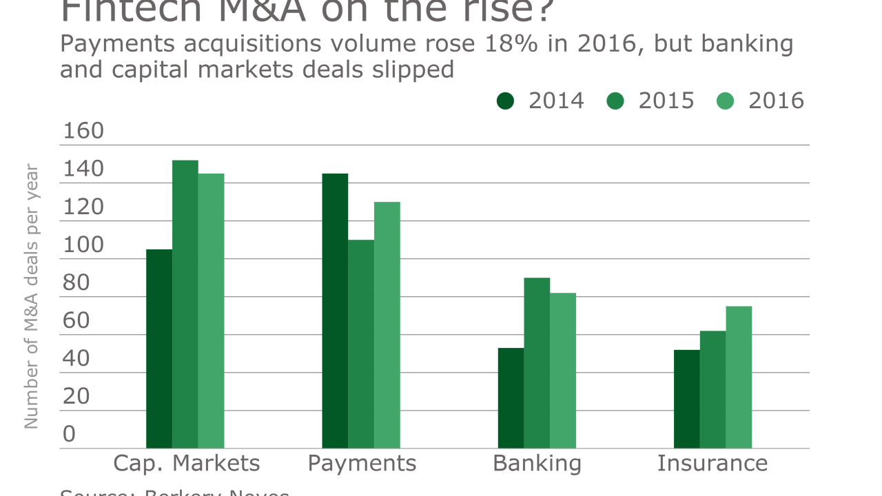 pso-011817-acquisitions