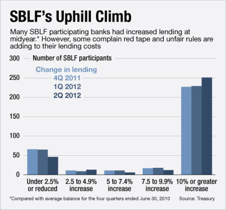 ab101612sblf2.jpg