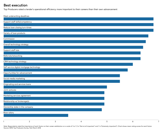 top-producers-slide-08.png