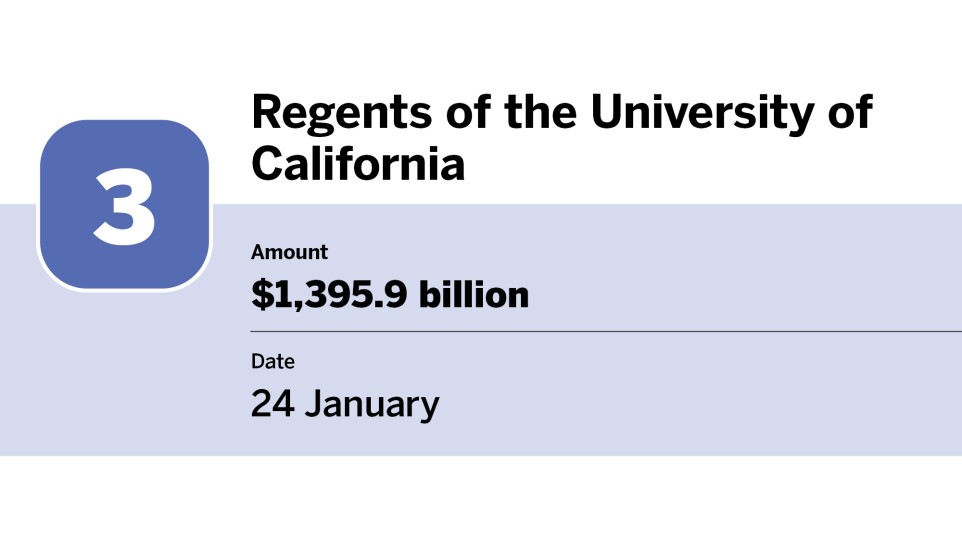 Bond Buyer_largest bond financings of January_Regents of the University of California_3.jpg