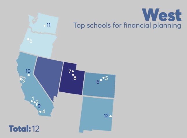 Schools2017West