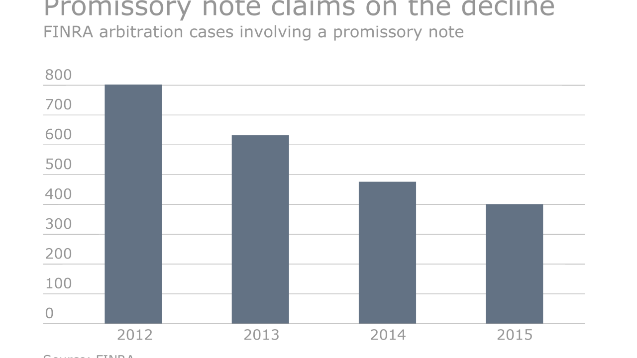 Promissory note arbitration stats.png