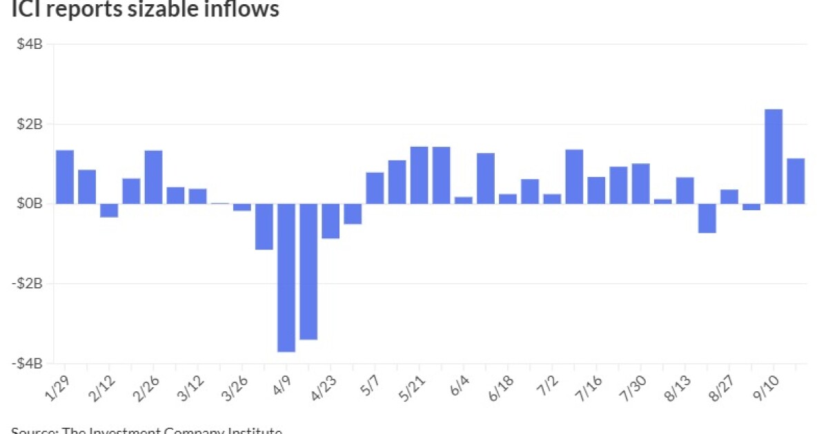 More pressure on short end as mega deals price for retail More pressure on short end as mega deals price for retail