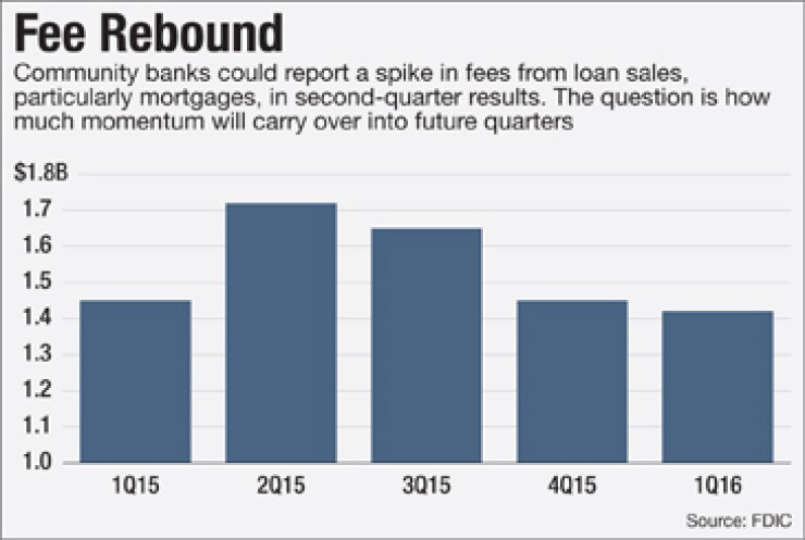 ab071916mortgages-365.jpg