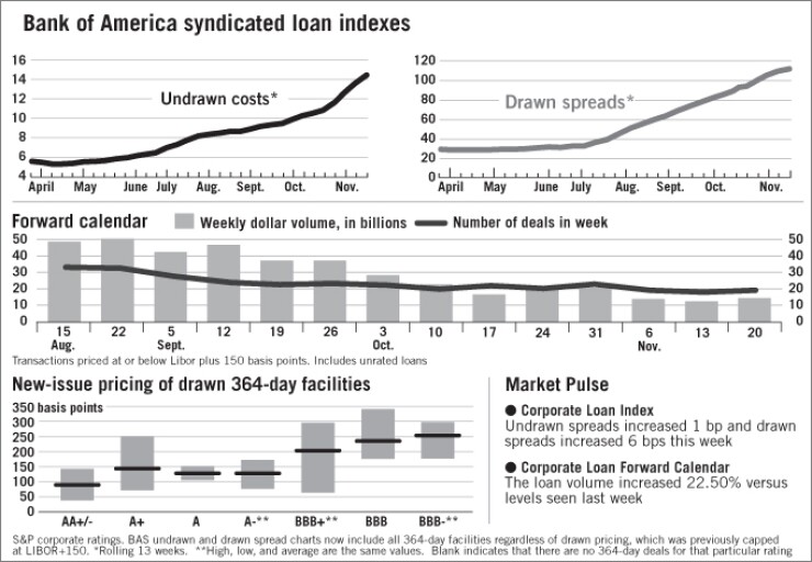 20081124vxuyp6um-1-112508loanmarketwatch.jpg