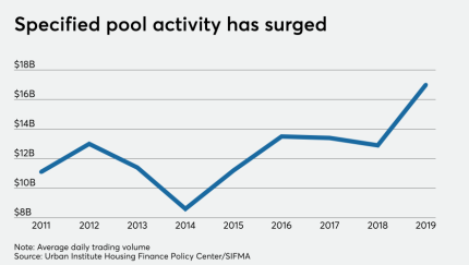 ASR_rmbschanges012320