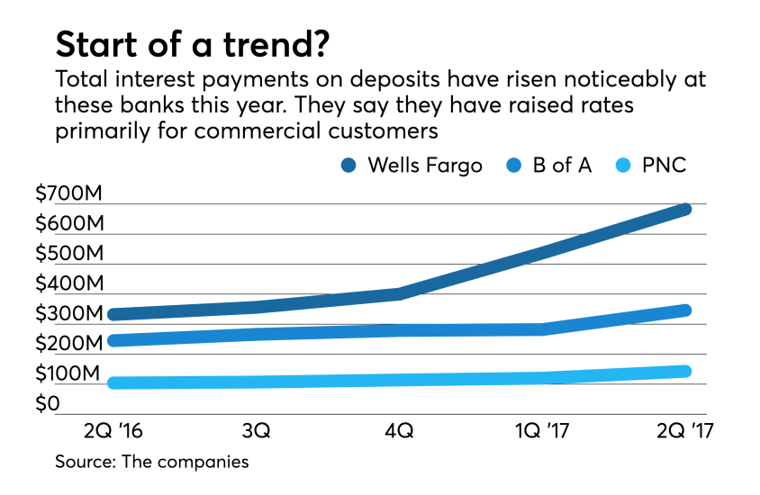 AB-071817-DEPOSIT (3).png
