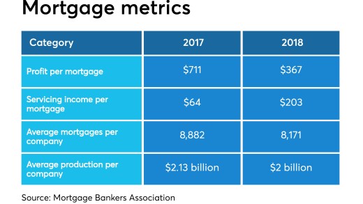 AB-052119-MORTGAGE (1).jpeg