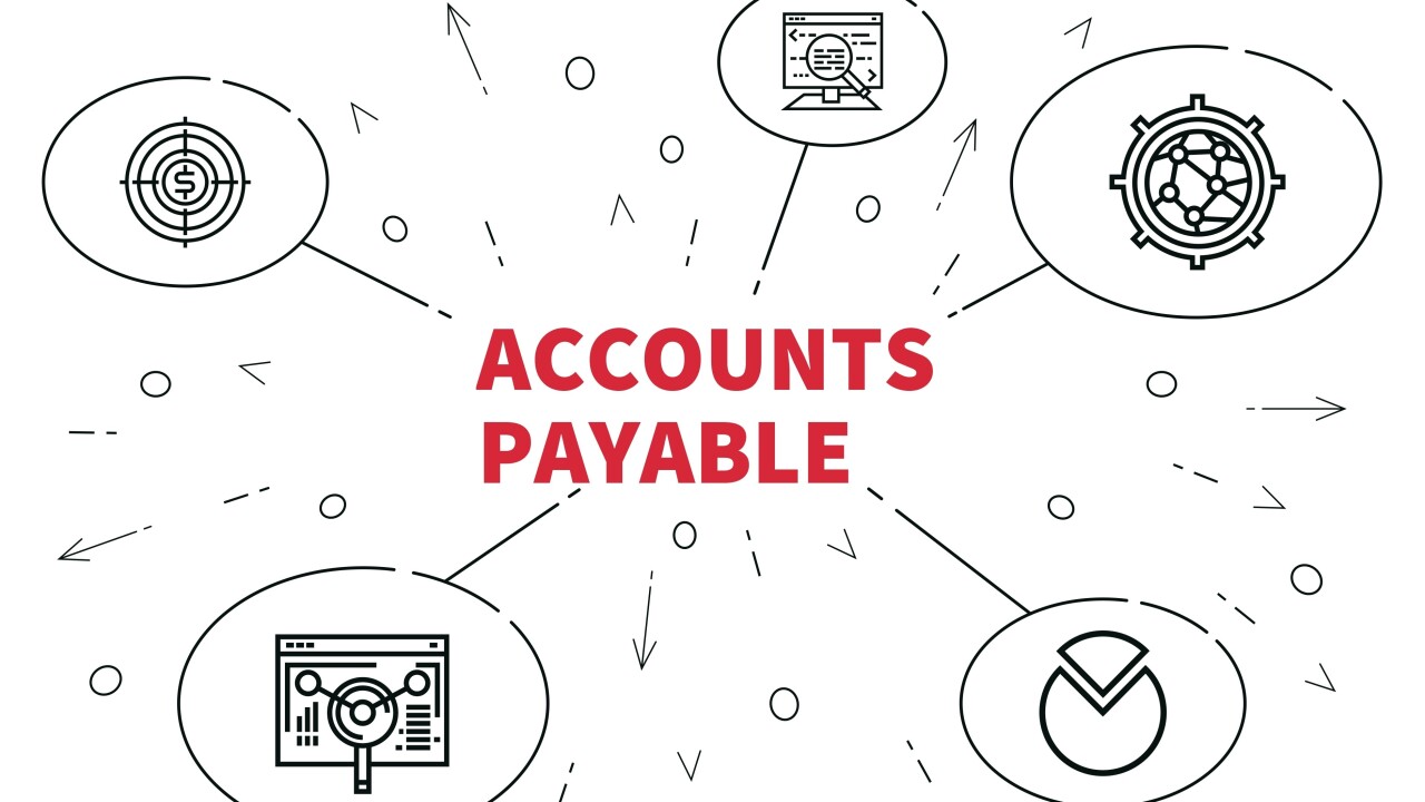 Accounts payable