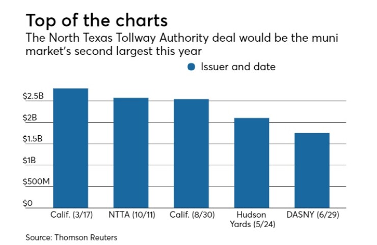 chart-bb092617TREND