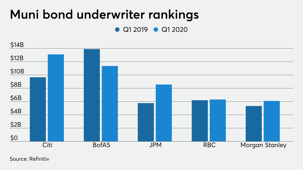 BB-040720-RANK.png