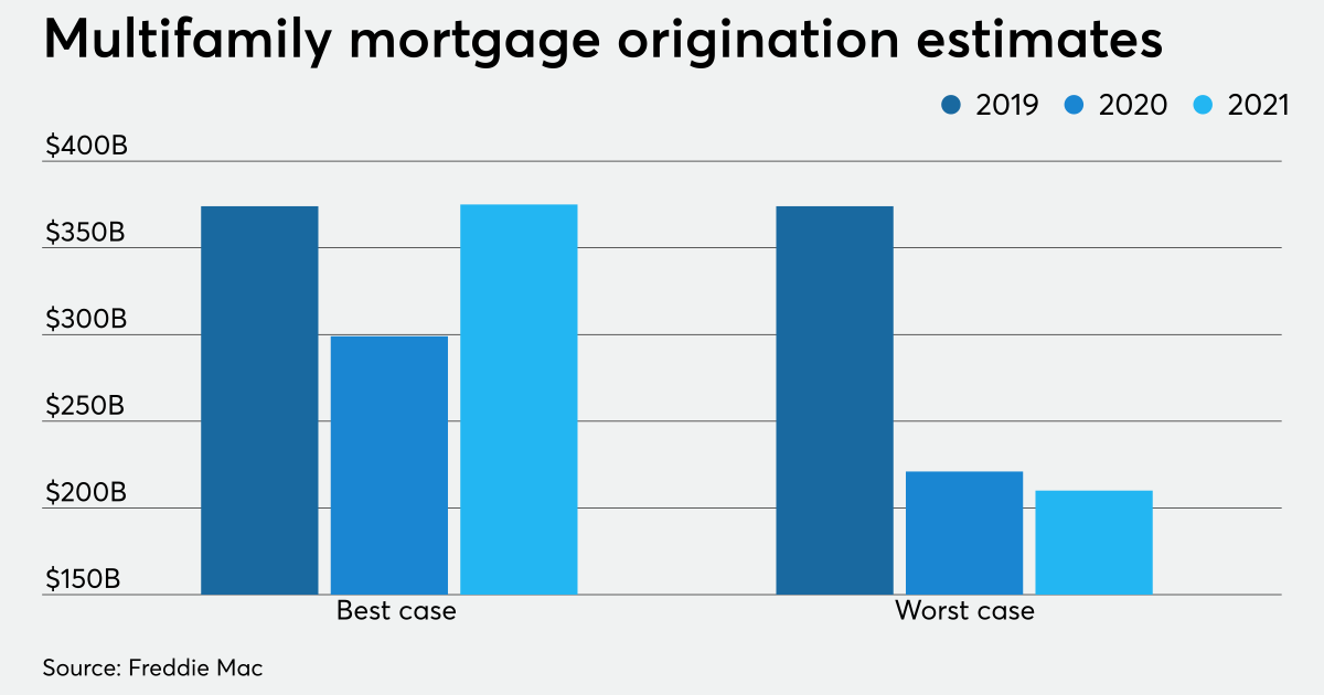Freddie Mac Multifamily Grows Small Balance Loan Business Housing Finance Magazine