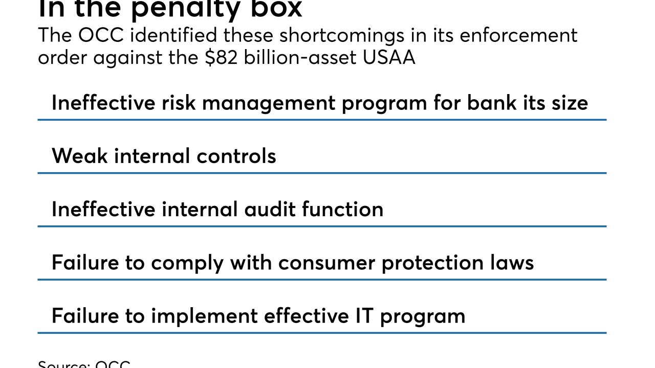 AB-021519-USAA (1).png