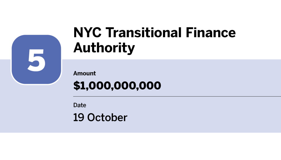 Bond Buyer_20 largest issues of October_NYC Transitional Finance Authority_5.jpg