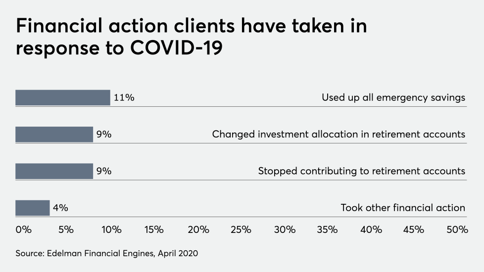 FP_070120_COVIDfinancialaction (1).png