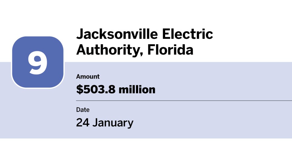 Bond Buyer_largest bond financings of January_Jacksonville Electric Authority_9.jpg