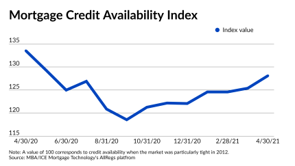 NMN051121-MCAI (2).png