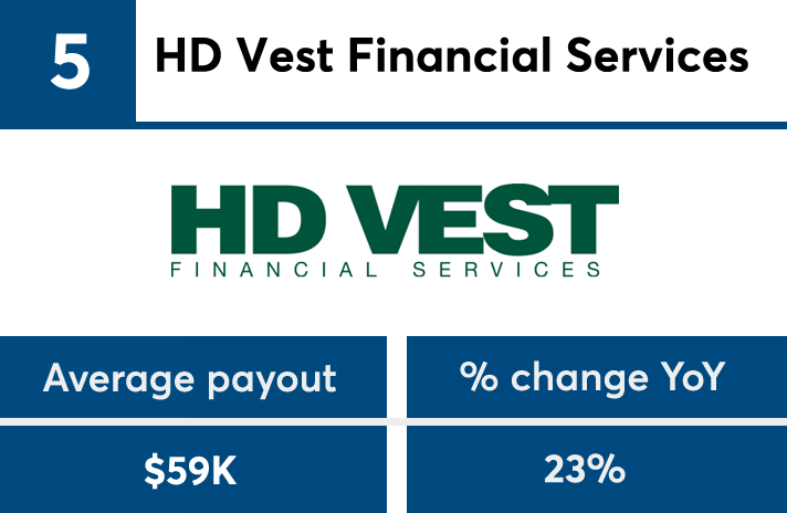 FP502018_payout_No5 copy.png