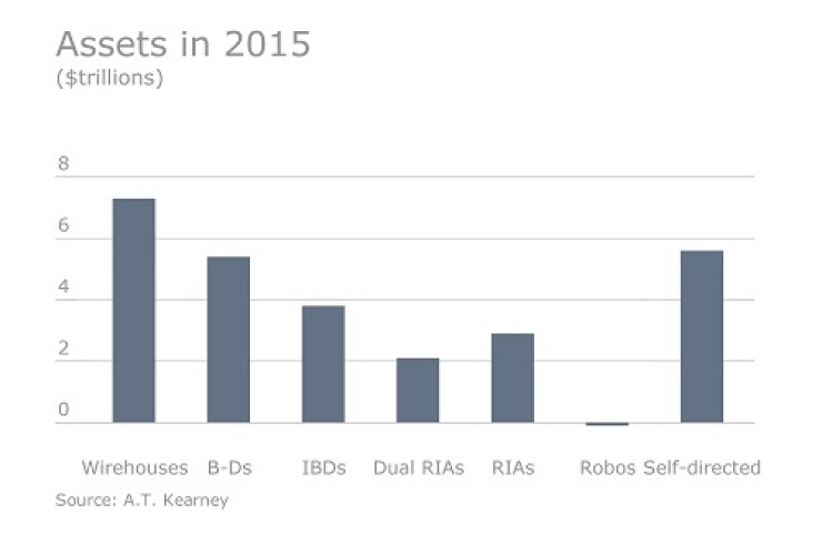 atkearney_assets_2015_small.jpg