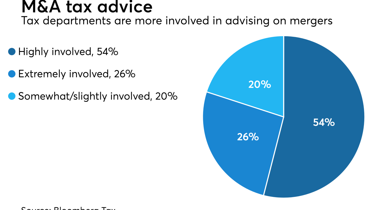 Tax department's involvement in M&A transactions