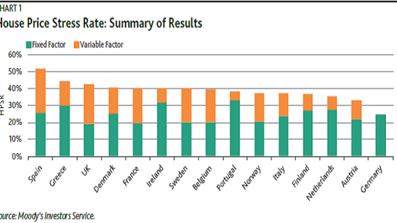 housingprices.jpg