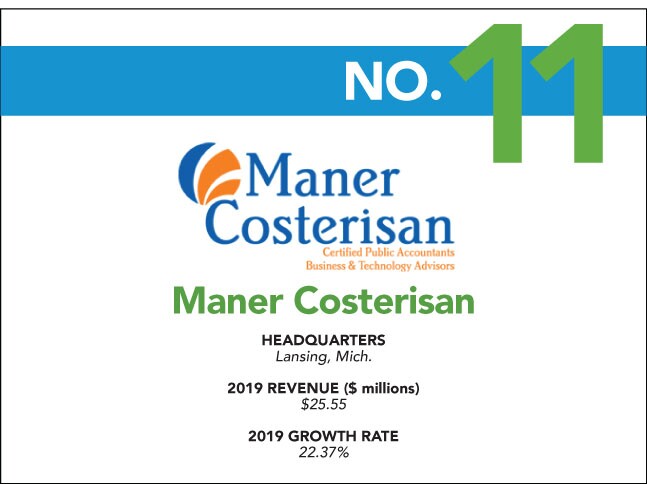 2020 Fastest Growing - 11 - Maner Costerisan