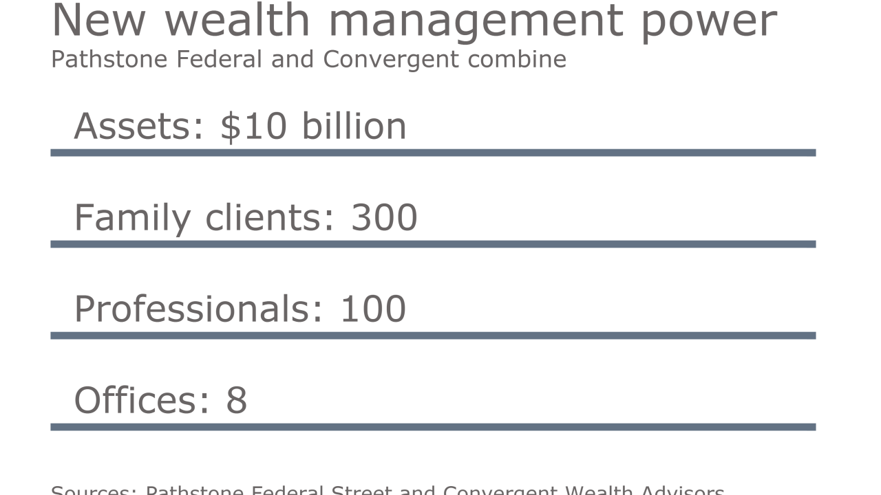Pathstone and Convergent