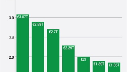 eurosecuritizationii.jpg