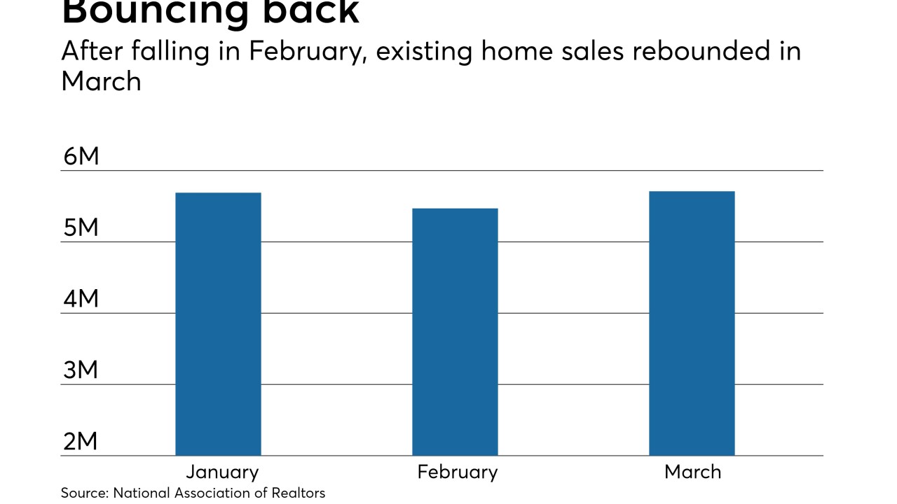 BB-042417-EXISTINGHOMES